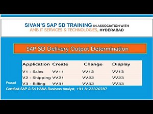 SAP SD Delivery Output Determination |Sivan's SAP SD Training |