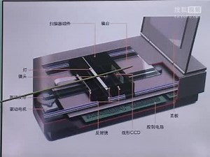 扫描仪修理技术视频01-在线收看