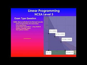 Assessment Type Question | Achieved | Linear Programming | NCEA Level 3 Mathematics | NZQA Part 1