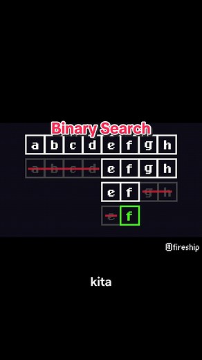 Cara Selesaikan Tantangan CTF Binary Search dari PicoCTF