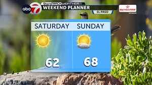 Cooler Friday; pretty nice weekend