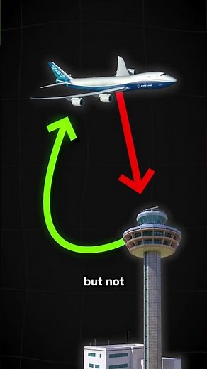 Aviation Emergency Squawk Codes Explained ⚠️✈️