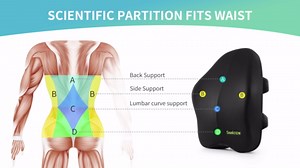 Lumbar Support Pillow for Office Chair Back Support Pillow for Chair Car Seat Back Support Ergonomic Back Chair Pillow Desk Chair Back Cushion for Back Pain Back Rest Pillow Lumbar Back support