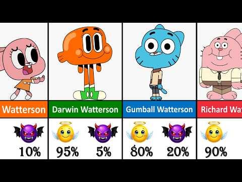 The Amazing World of Gumball Characters – Good 😇 or Evil 😈?