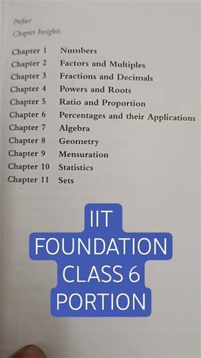 IIT Foundation syllabus class 6 #iitfoundationcourse #iitfoundation #iitfoundationsyllabus #iit