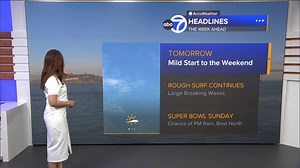 AccuWeather Forecast: Temps dip down slightly this weekend, but still mild for Super Bowl