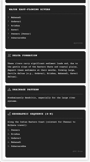 Major rivers, drainage patterns, and delta formation on the Eastern Coast