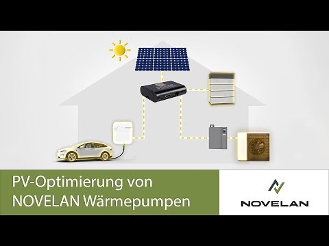 PV-Optimierung von NOVELAN Wärmepumpen mit dem Solar Manager