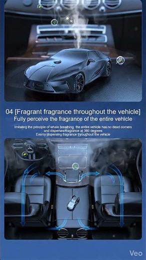 Luxury STEALTH Car Diffuser | 360° Intelligent Scent System 🏎️💨✨