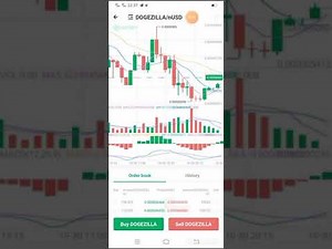 Buy Coin DogeZilla 🤑🤑🤑🤑🤑🤑🤑🤑🤑🤑🤑🤑🤑🤑🤑🤑🤑