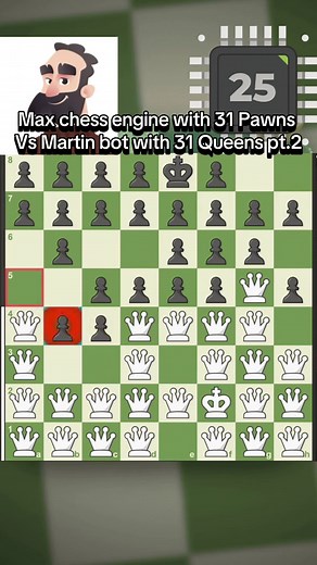 Max Chess Engine vs Martin Bot: The Ultimate Showdown