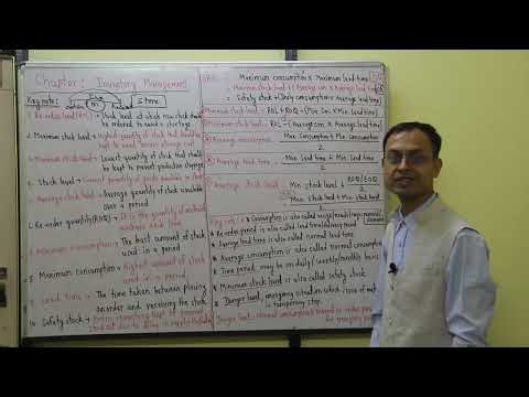 Class 12 Account : Chapter ; Inventory management [part 1]