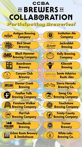California Craft Brewers Association on Reels | Facebook