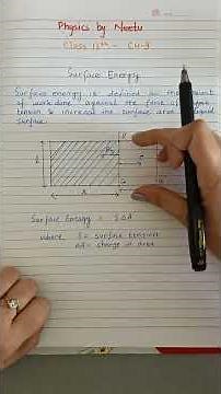 Surface Energy | Relation between surface energy and surface Tension#physics #class11th #fluid
