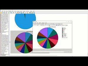 Logistic Regression Analysis in SPSS v28 | Binary logistic regression using SPSS