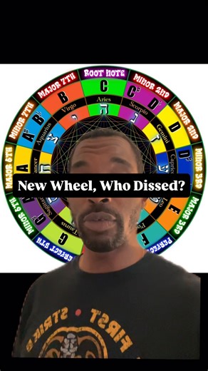 Music Is Magick on Instagram: "Updates to The Circle of Litt And The Music IS Magick Class Notes! If You Have Access Check It Out… If Not, Why Not? You Don’t Wanna See What Happens Wgen You Mix #musictheory with #colorharmony #astrology #kabbalah and #sacredgeometry"