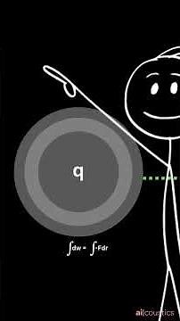 #Class 12th Physics Electrostatic|Electric Potential and Capacitance|