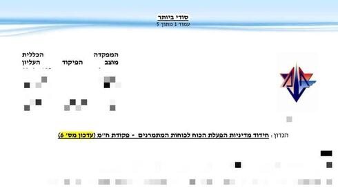 Top secret IDF document leaked to civilian job applicants
