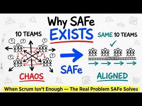Why SAFe Exists | The Real Problems Scaled Agile Framework Solves