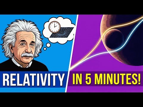 Theory of Relativity: Full Concept Summary Alternative: Understand Relativity in Under 6 Minutes