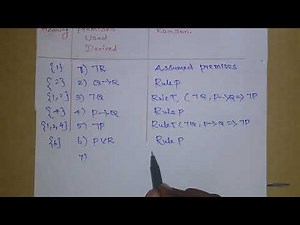 Indirect Method of Proof in theory of Inference