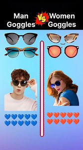 Man Goggles vs Women Goggles 🕶️ | Gyani Monu