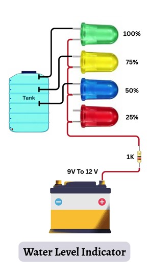 Stop Wasting Water ❌ Build This Simple Circuit!#waterlevelindicator#diyelectronics#scienceproject