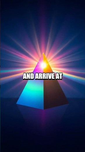 The Rainbow Reveal: Light, Prisms, and Color Science