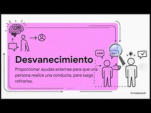 MOLDEAMIENTO, ENCADENAMIENTO Y DESVANECIMIENTO: 3 Técnicas Clave de la Psicología Conductual