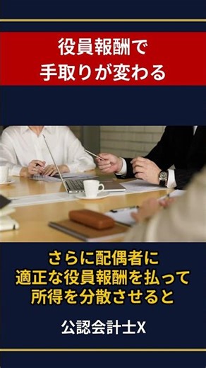 役員報酬の最適化