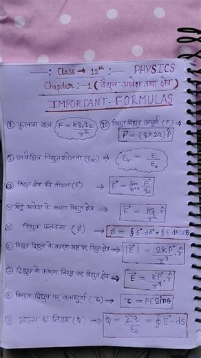 😱 Physics Important Formulas Class 12th NCERT chapter:-1