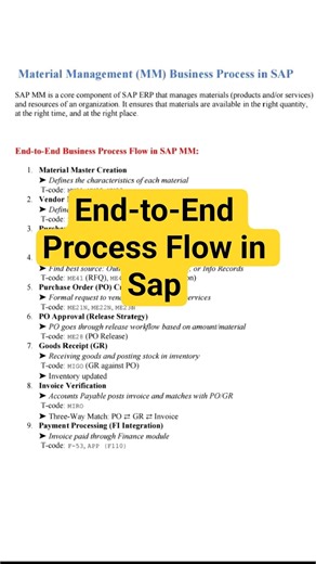 SAP MM Complete Process Flow | End to End Explained 🚀