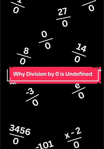 Understanding Why Division by Zero is Undefined