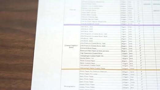 Learn about Wide-Format Printer Paper