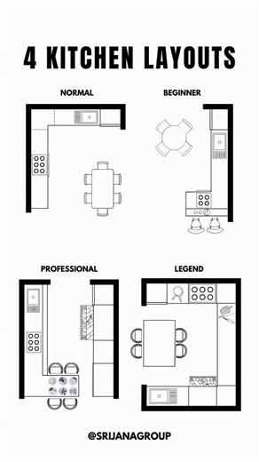 SRIJANA GROUP on Instagram: "4 Kitchen Layouts. 4 Different Ways of Living. Every kitchen tells a story, shaped by how you move, cook, and gather. From open layouts that flow into the living space to compact designs that maximise efficiency, each layout is planned with purpose. Storage, workflow, lighting, and materials all come together to create kitchens that are not just visually appealing but genuinely practical. Whether you prefer a sleek modern setup, a family-friendly layout, or a space d