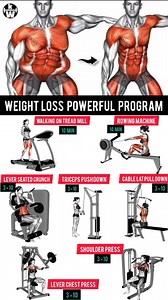2.4K reactions · 557 shares | POWERFUL WEIGHT LOSS PROGRAM 1. WALKING ON TREADMILL 10 MIN 2. ROWING MACHINE 10 MIN 3.LEVER SEATED CRUNCH 3 ×10 4. TRICEPS PUSHDOWN 3×10 5. CABLE LAT PULL DOWN 3×10 6. LEVER CHEST PRESS 3×10 7. SHOULDER PRESS 3×10 | Azra Fitness | Facebook