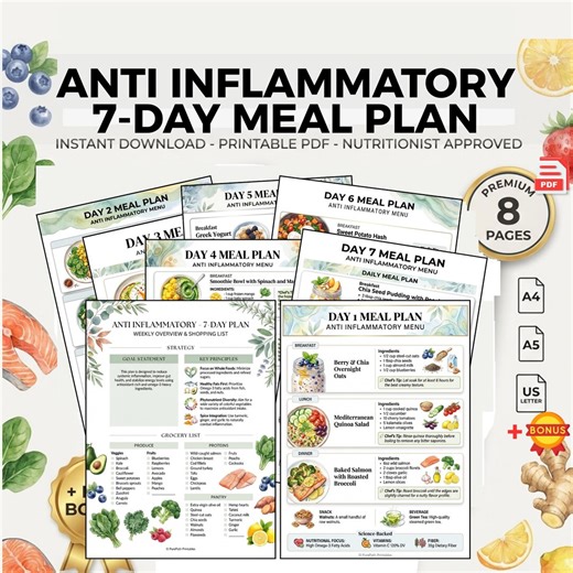 7-day Anti Inflammatory Meal Plan | Weekly Menu and Grocery List : Healthy Diet PDF Guide - Etsy