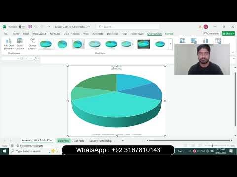 Excel_3G_Department_Expenses_AS | Excel 3G Classwork - Department Expenses | GO22_XL_CH03_GRADER_3G