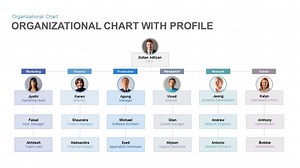Download Free Organizational Chart Templates4