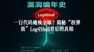 一行代码瘫痪全球？揭秘“核弹级”Log4Shell背后的真相
