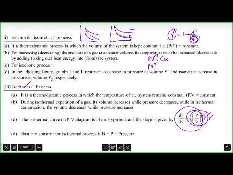 Thermodynamics Revision Lec-1