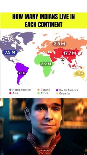 🌍 Indians Around the World 😳🔥