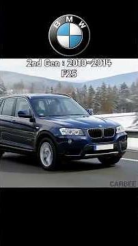 BMW X3 Timeline (2003~2025)