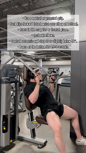 Seated Shoulder Press Machine Setup & Technique