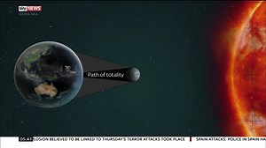 89K views · 693 reactions | Here's a look at the science behind tonight's total eclipse | Sky News | Facebook