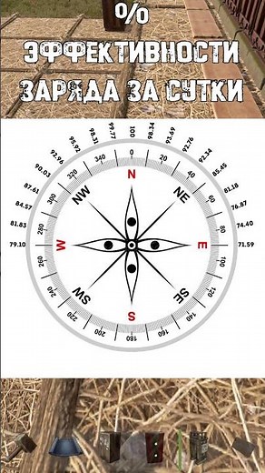 Where to point a solar panel in Rust | Rust @F-C-L-S #rust #rust #guide