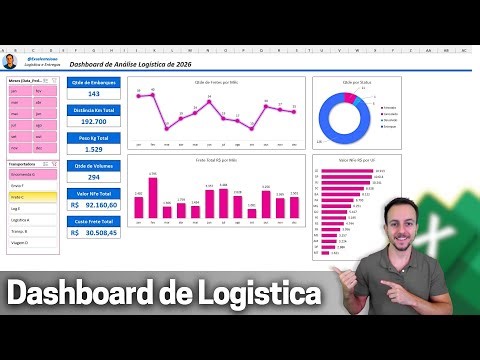 How to Create a Complete Logistics Dashboard in Excel | Free Spreadsheet