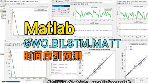 基于GWO灰狼优化的双向LSTM融合多头注意力(BiLSTM-MATT)时间序列预测算法matlab仿真