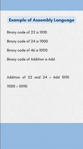 Example of Assembly Language | Computer Fundamentals |