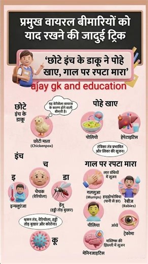 वायरस से होने वाली बीमारियां / virus disease#tricks virus rog #shortsfeed #viral